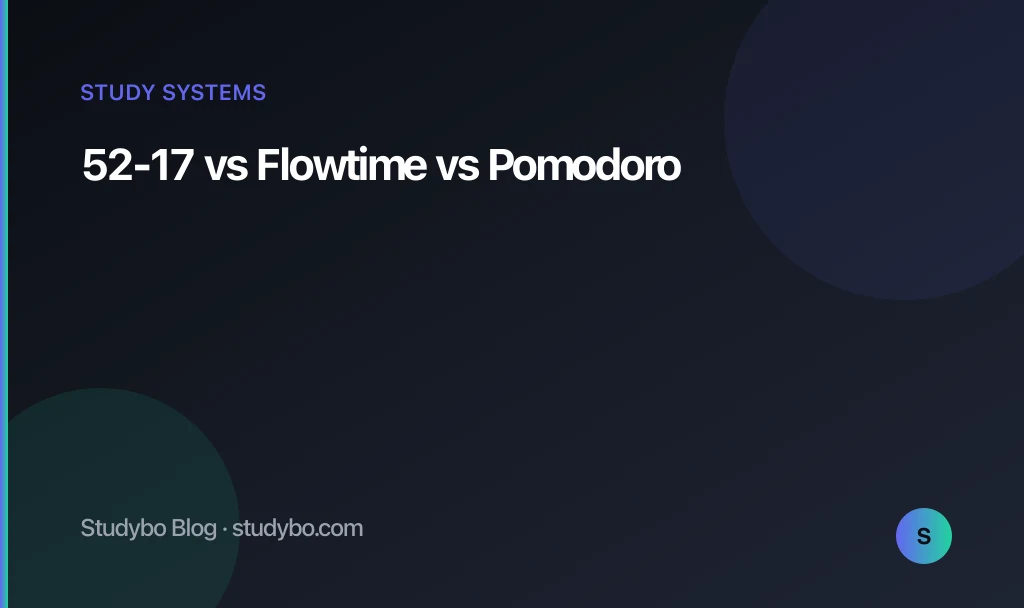 52-17 vs Flowtime vs Pomodoro — Studybo Blog